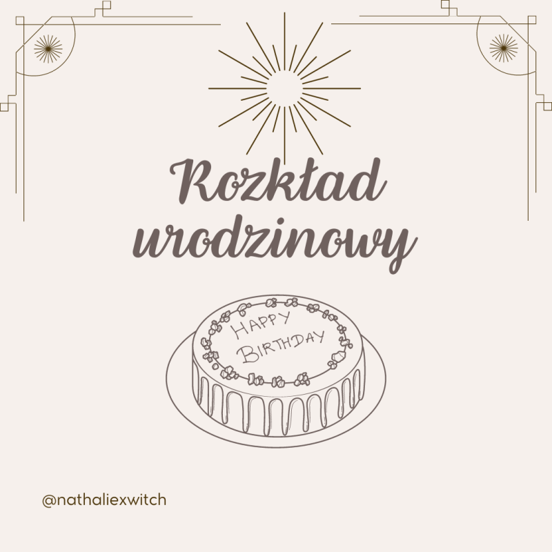 Rozkład urodzinowy